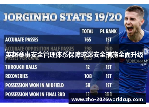 英超赛事安全管理体系保障球迷安全措施全面升级