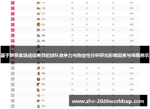 基于联赛客场战绩差异的球队竞争力与稳定性分析研究影响因素与策略启示