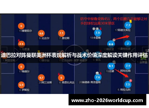 迪巴拉对阵曼联美洲杯表现解析与战术价值深度解读关键作用评估 迪巴拉对阵曼联美洲杯表现解析与战术价值深度解读关键作用评估