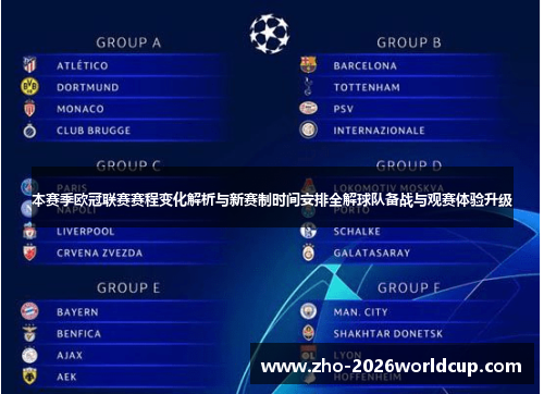 本赛季欧冠联赛赛程变化解析与新赛制时间安排全解球队备战与观赛体验升级 本赛季欧冠联赛赛程变化解析与新赛制时间安排全解球队备战与观赛体验升级