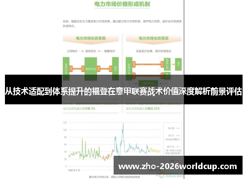 从技术适配到体系提升的福登在意甲联赛战术价值深度解析前景评估