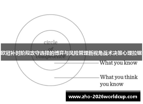 欧冠补时阶段攻守选择的博弈与风险管理新视角战术决策心理拉锯