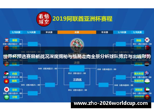 世界杯预选赛最新战况深度揭秘与格局走向全景分析球队博弈与出线形势
