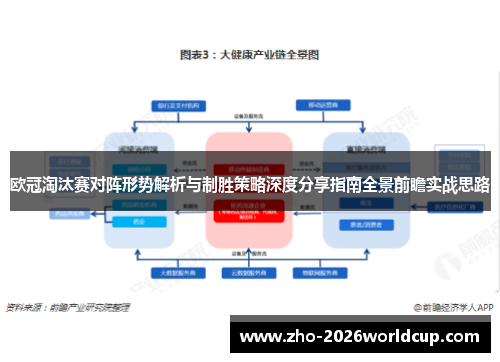 欧冠淘汰赛对阵形势解析与制胜策略深度分享指南全景前瞻实战思路